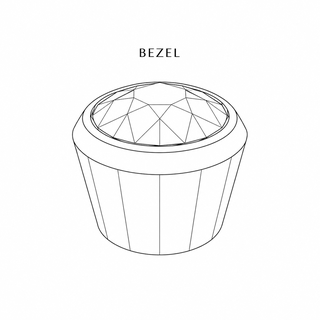 Bezel setting