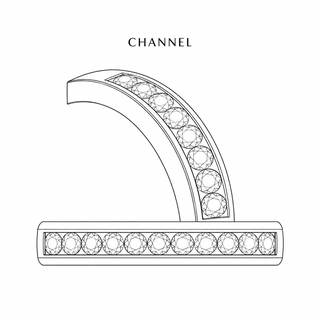 Channel setting