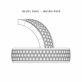 Bezel pavé / micro pavé setting