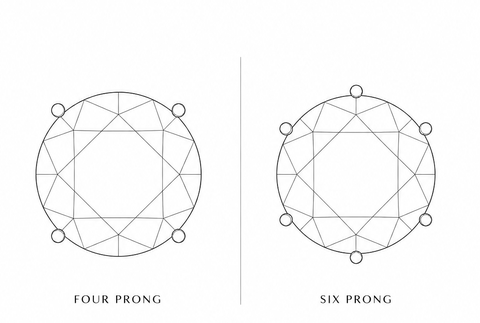 Prong setting — four and six prong